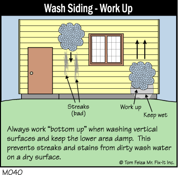 Wash Siding - Work Up